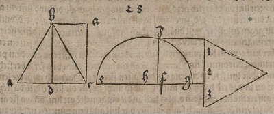 Area-Preserving Transformations of Triangles into Rectangles and Squares by Albrecht Dürer